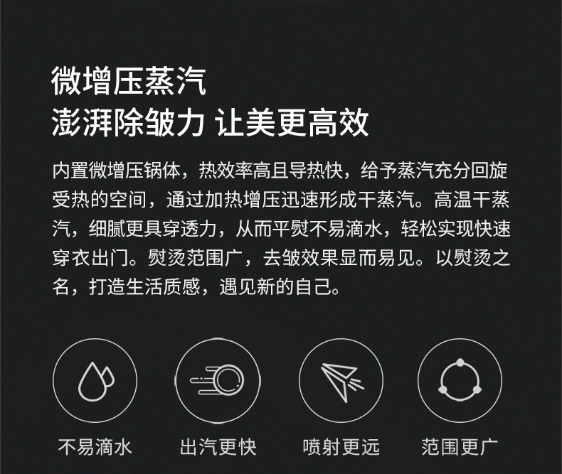 小米生态 咱家朗菲手持挂烫机 智能蒸汽加热家用迷你型烫衣机小型电熨斗便携式迷你蒸汽