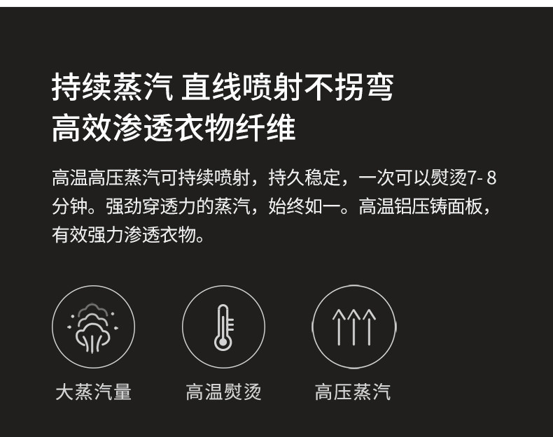 小米生态 咱家朗菲手持挂烫机 智能蒸汽加热家用迷你型烫衣机小型电熨斗便携式迷你蒸汽