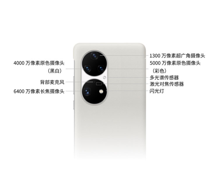 华为/HUAWEI华为/HUAWEI  P50 Pro 原装智能视窗保护套 手机壳