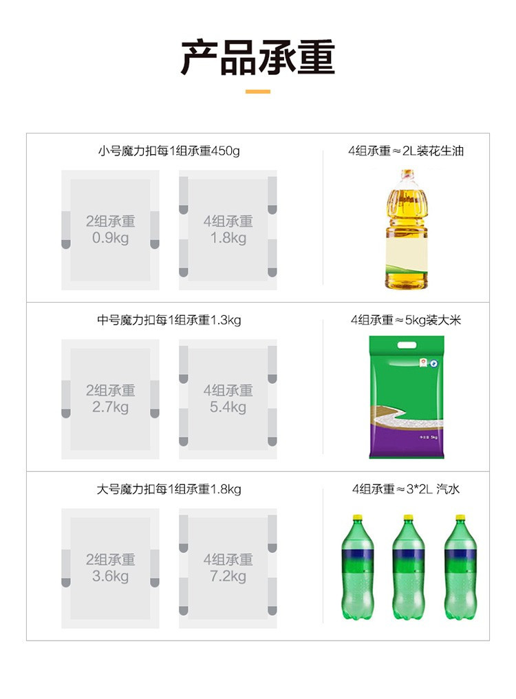 3M 高曼 无痕魔力扣20条装 免钉粘钩挂钩 易拆易扣 轻松打造照片墙xj