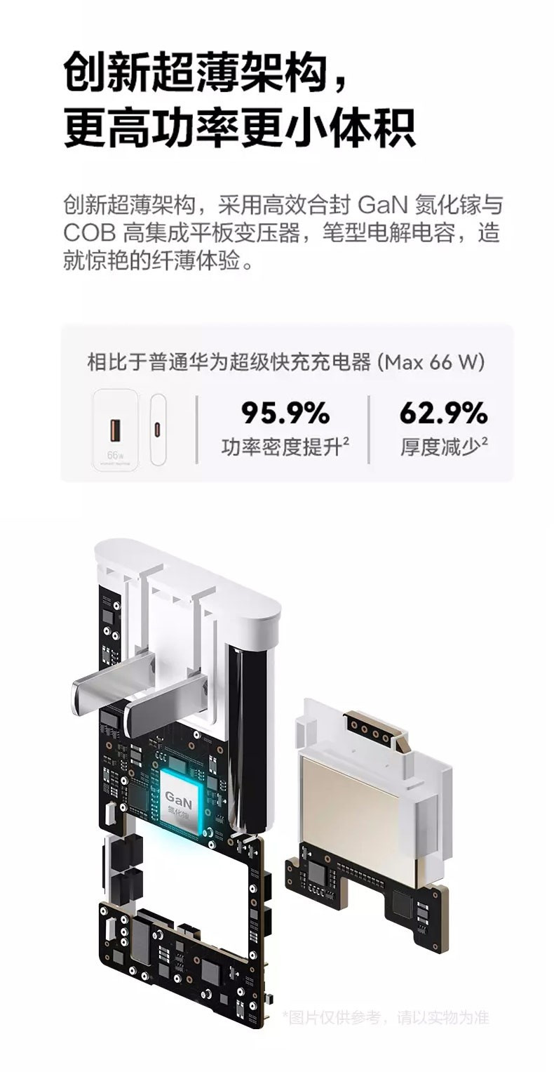 华为/HUAWEI 氮化镓超薄充电器（Max 66W） 6A数据线 type-c线充套装