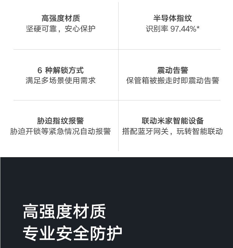 小米米家智能保管箱保险柜 高30CM 指纹 密码6种解锁方式 办公家用保管柜保密箱