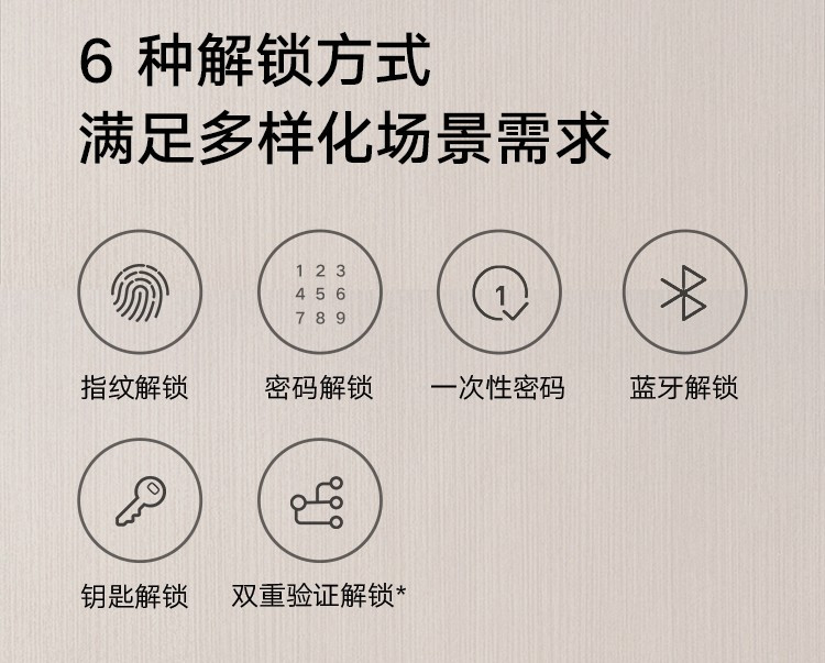 小米米家智能保管箱保险柜 高30CM 指纹 密码6种解锁方式 办公家用保管柜保密箱