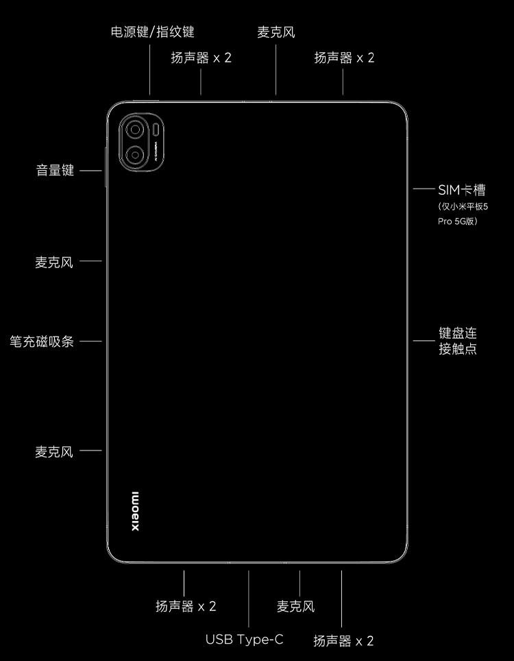 小米/MIUI 平板5 Pro 11英寸2.5K高清 120Hz 骁龙870 8G+256GB