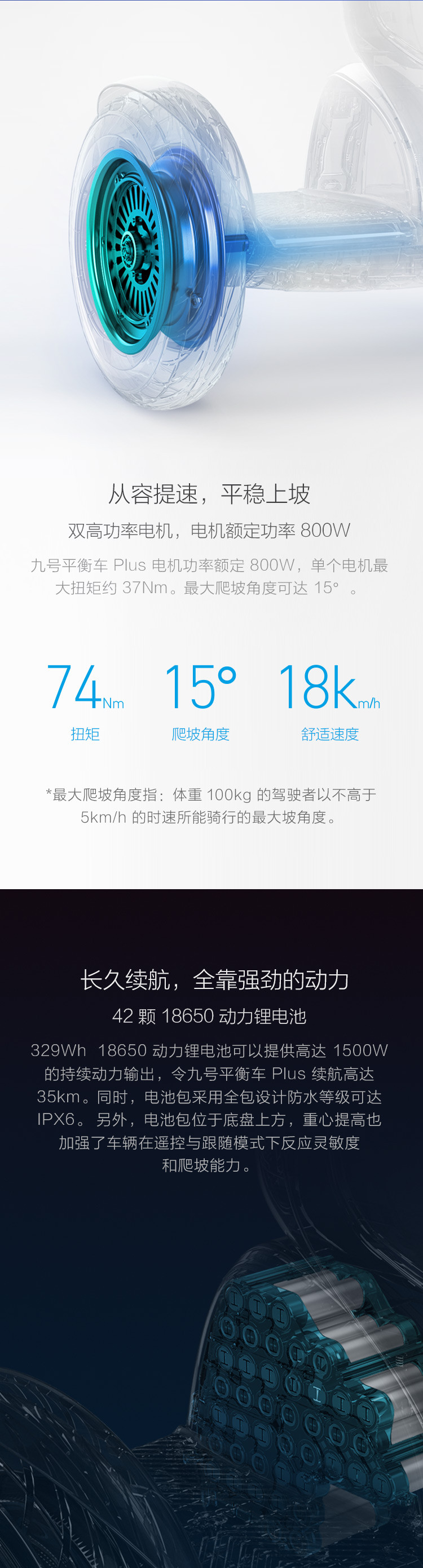 小米米家 Ninebot九号平衡车Plus 双轮智能遥控漂移两轮电动超长续航 智能电动体感车