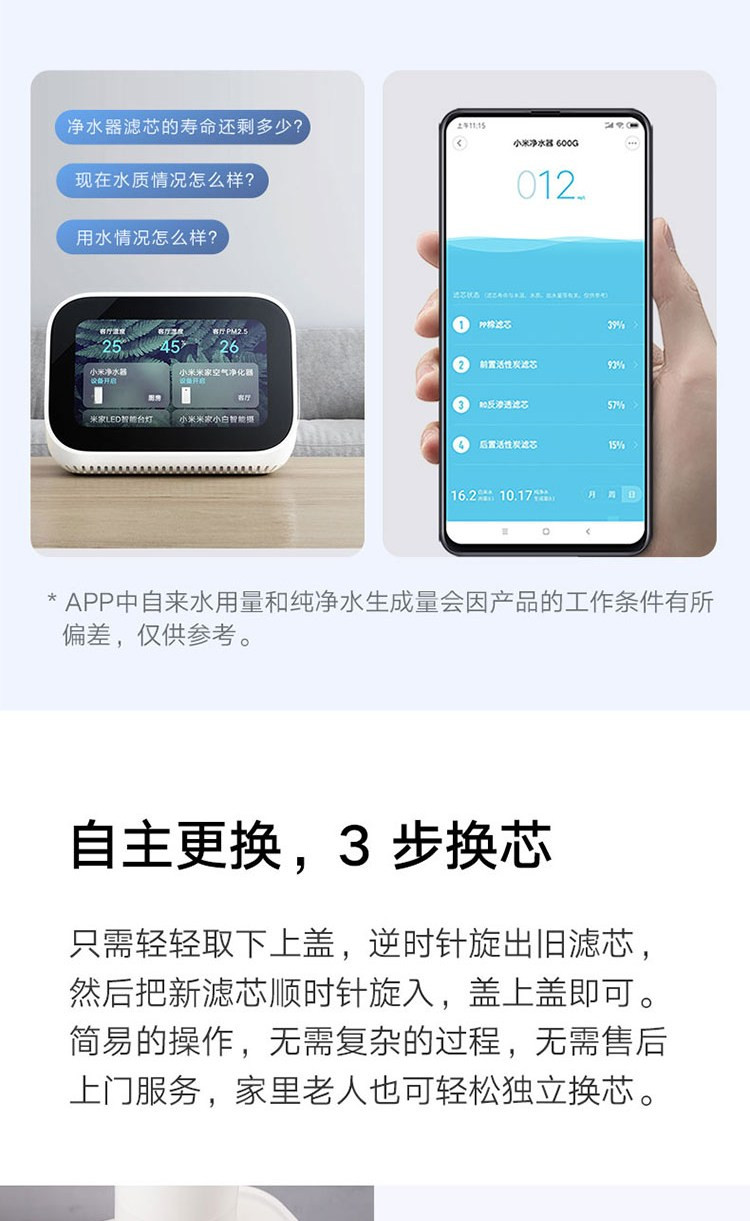 小米净水器家用净水机600G厨下式 RO反渗透4芯5级过滤 进口RO滤芯 无罐直饮水 智控水龙头