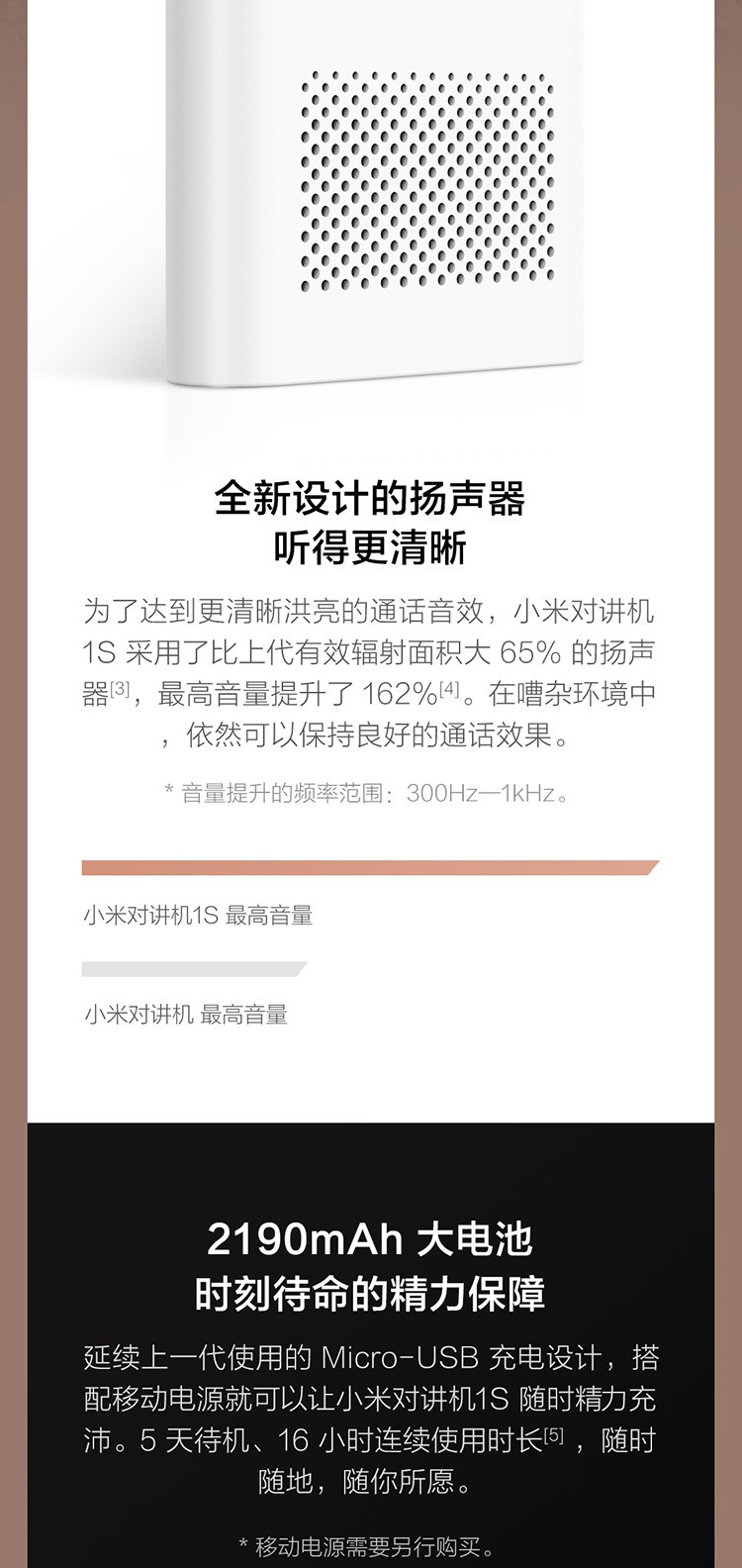 小米对讲机1S 白色 超轻 超薄 支持蓝牙耳机 超长待机 户外酒店自驾游民用手台