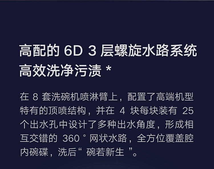 米家洗碗机家用8套嵌入式洗碗机 刷碗机 全自动智能手机联动 热风烘干 语音控制 VDW0801M