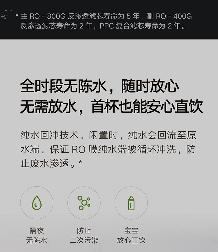 小米净水器家用净水机1200G 厨下式直饮机 无罐直饮水 6级过滤 5:1纯废水比 3.2L/分