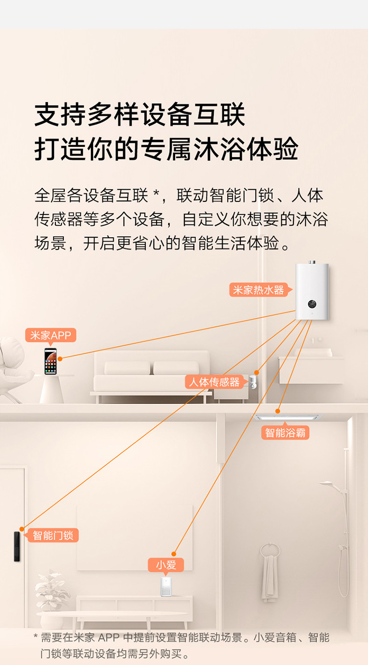 小米米家智能零冷水燃气热水器S1 18L大水量 热水器 恒温多点用水APP控制JSQ34-MJ01