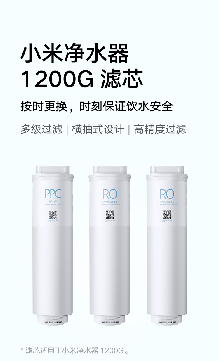 小米/MIUI 净水器家用净水机1200G 复合滤芯PPC5