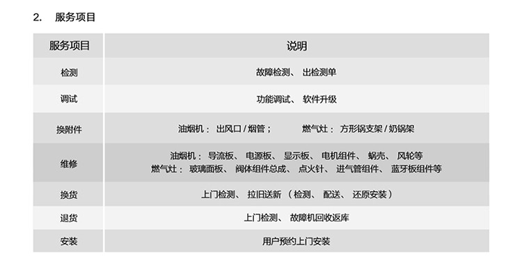 米家燃气灶S1 防爆玻璃面板   嵌入台式两用 4.5kw 家用双灶JZT-MJ01A