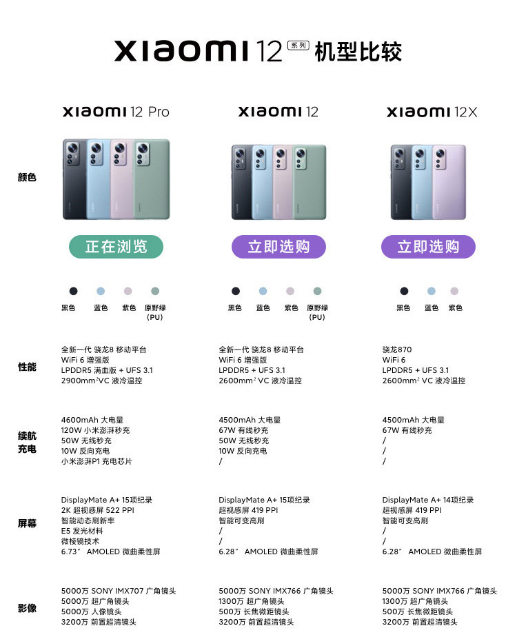 小米/MIUI 12 Pro 骁龙8 Gen1 疾速影像 120W澎湃秒充 12GB+256GB 5G手机