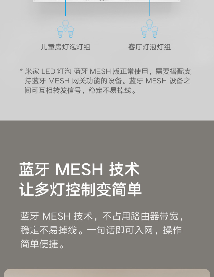 小米MI 米家LED灯泡 蓝牙MESH版 小爱语音智能控制色暖亮度自由调节