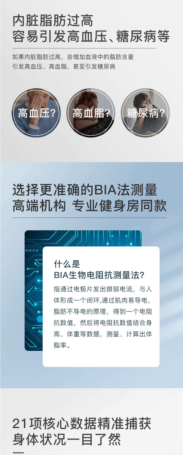 网易严选 健身房级专业体脂秤电子秤 家用健康电子秤 深蓝色