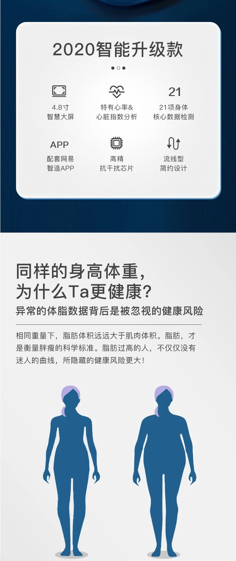 网易严选 健身房级专业体脂秤电子秤 家用健康电子秤 深蓝色