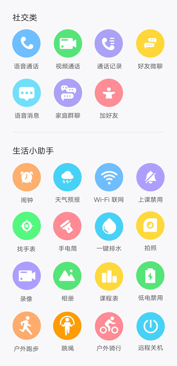 小米/MIUI 米兔儿童电话手表5C 4G全网通 高清视频 防水 GPS定位 超长待机