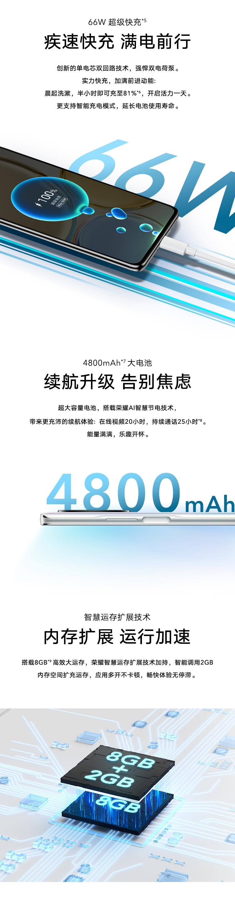 荣耀X30 6+128GB 骁龙6nm疾速5G芯 66W超级快充 120Hz全视屏