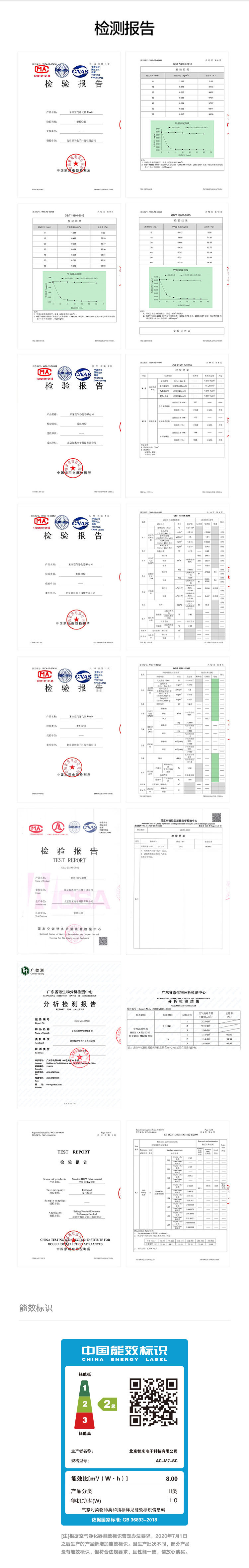 小米/MIUI 空气净化器Pro H 家用除甲醛除菌除二手烟味除异味 轻音设计 AC-M7-SC