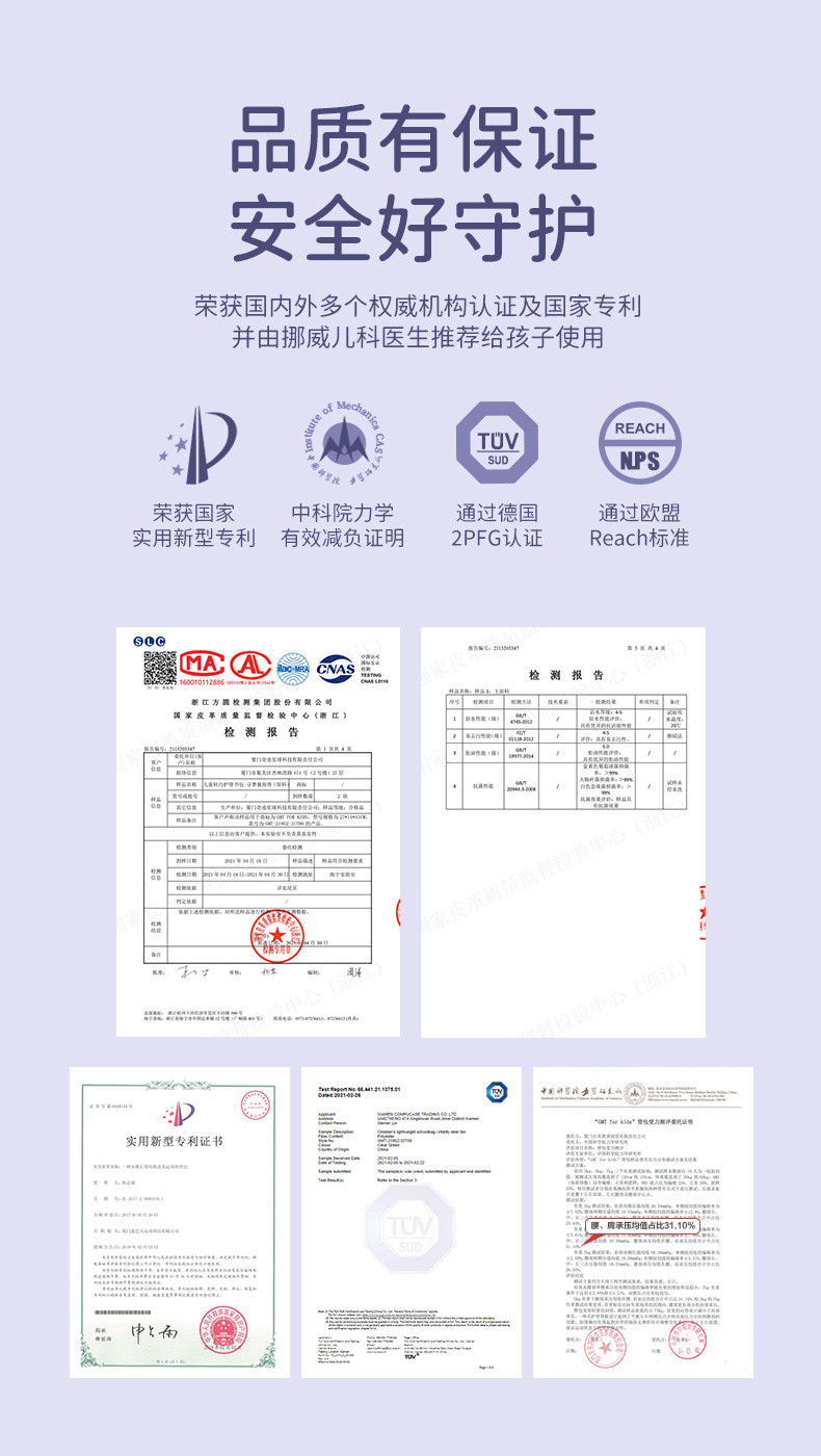 GMT for Kids小方包1-5年级小学生书包轻质减负儿童背包 甜心独角兽-2022款