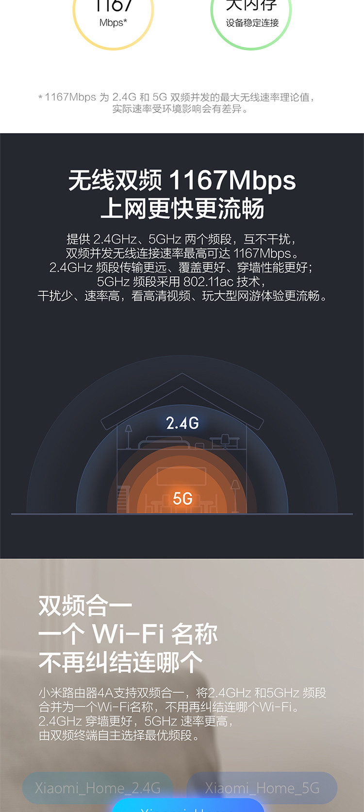 小米/MIUI 路由器4A 无线双频 四天线稳定穿墙 防蹭网 5G 双频合一 稳定高速