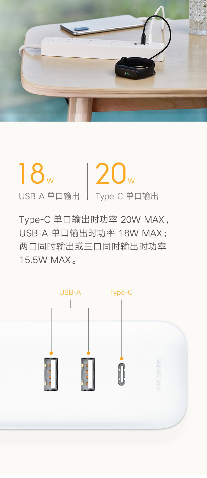 小米/MIUI 米家插线板20W快充版（2A1C）USB插座/插排 全长1.8米 白色