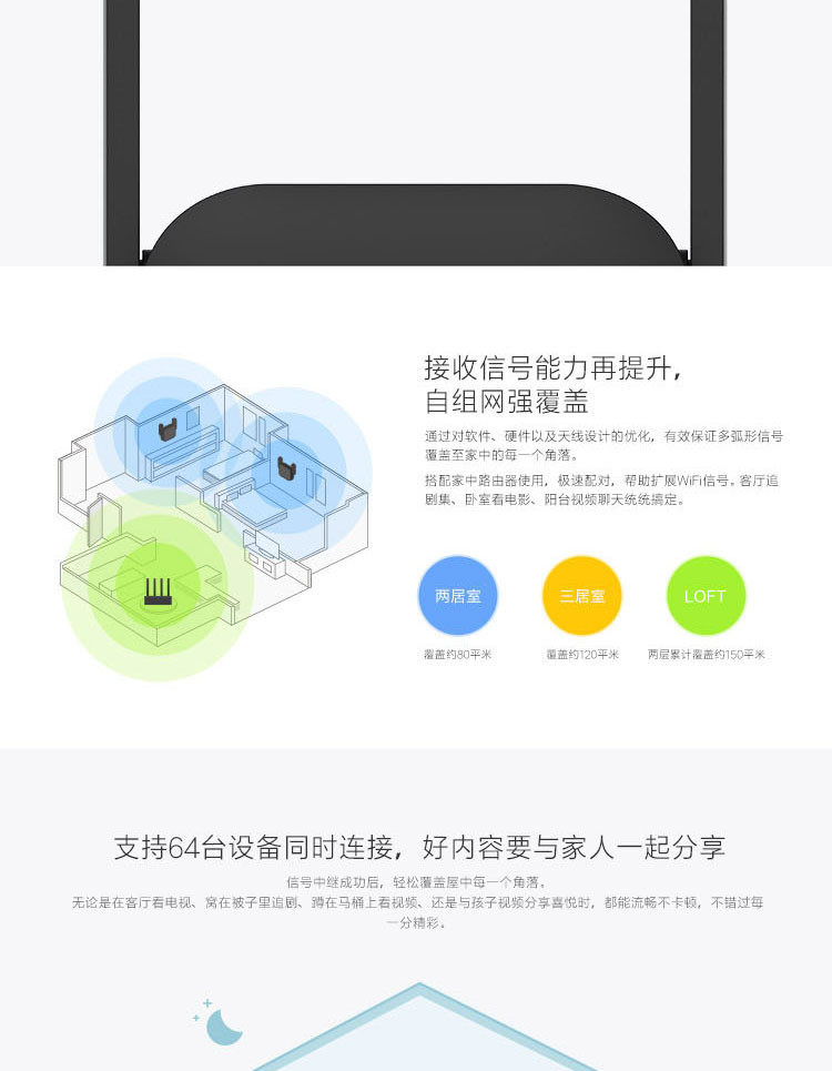 小米/MIUI wifi放大器pro wifi信号增强器 300M无线速率 无线信号增强器