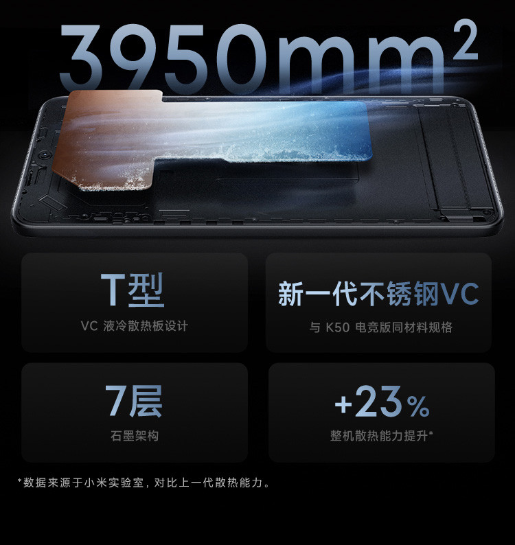 小米（MI）Redmi K50Pro 12GB+256GB  天玑9000 三星2K屏 120W