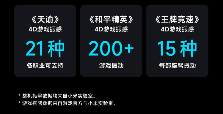 小米/MIUI Redmi K50 电竞版 游戏智能5G  全新骁龙8 双VC液冷散热 12GB+128GB