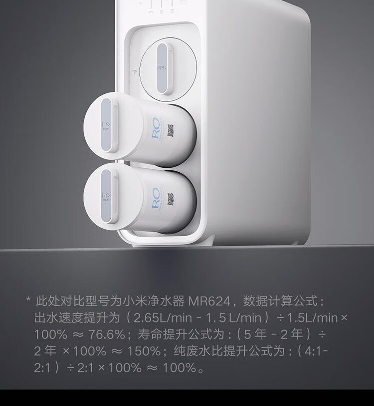 小米/MIUI 双核净水器1000G 家用净水机厨下式直饮机 无罐直饮水 5年长效RO滤芯