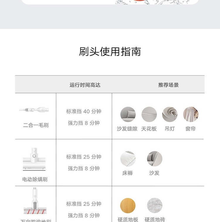 小米/MIUI 无线双刷吸尘器 家用无线手持 万向双滚刷设计 轻量主机 长续航可除螨