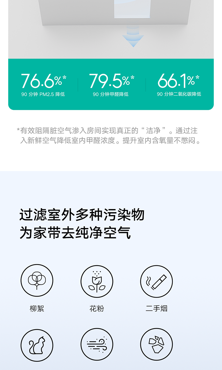 小米/MIUI 新风系统新风机C1 家用除甲醛 空气净化 通风换气节能 小户型适用MJXFJ-80-G3