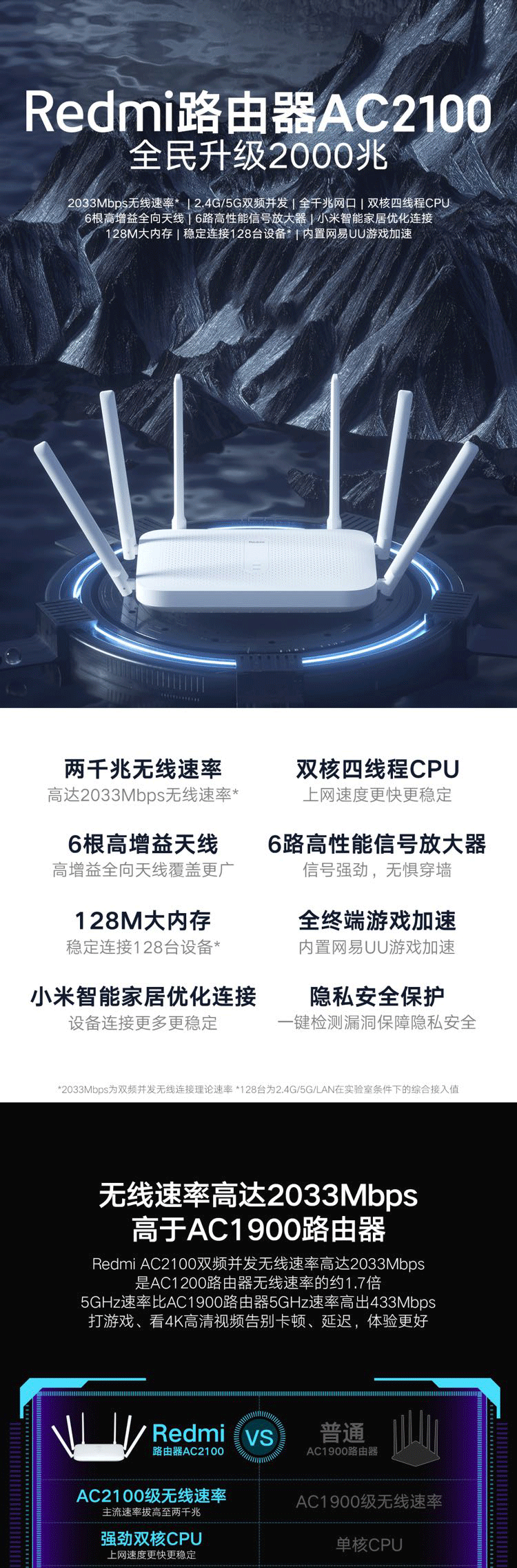 小米/MIUI Redmi 路由器 AC2100 5G双频 千兆端口 信号增强 WIFI穿墙 游戏路由