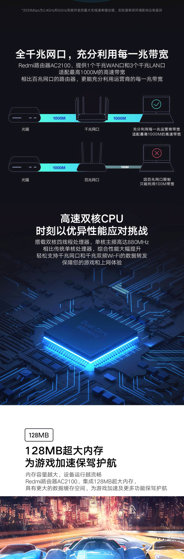 小米/MIUI Redmi 路由器 AC2100 5G双频 千兆端口 信号增强 WIFI穿墙 游戏路由