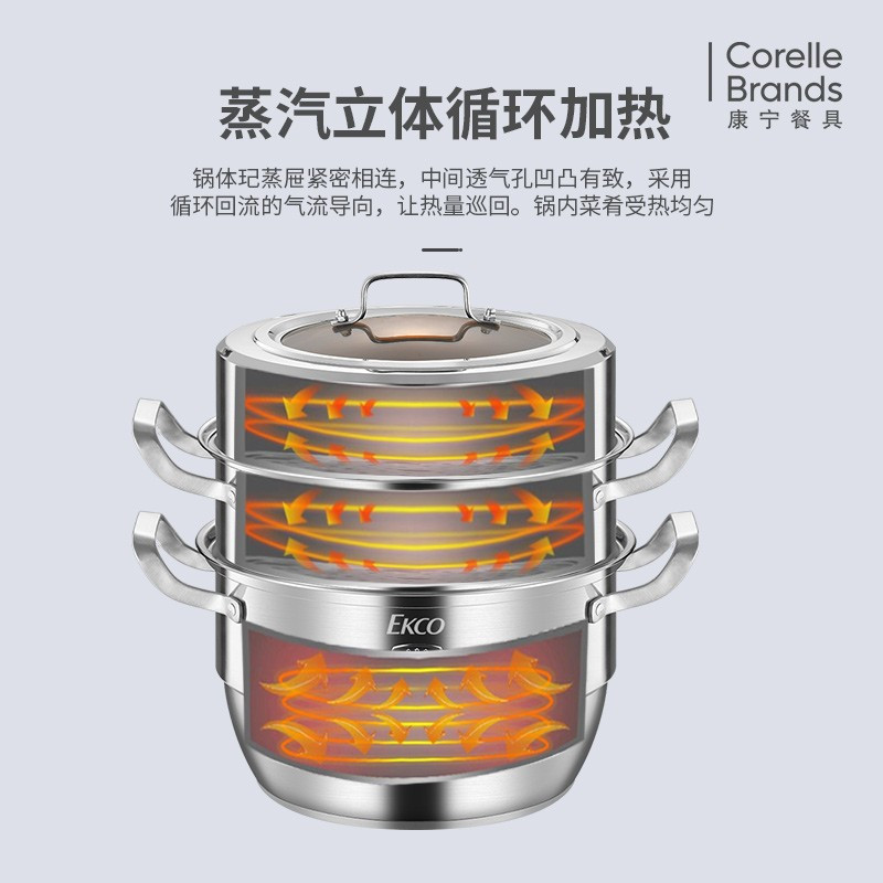 Corelle Brands康宁 EKCO尊爵三层蒸锅 尊爵豪华锅具组合