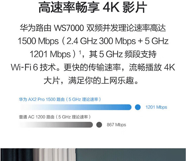 华为/HUAWEI 路由器WS7000全千兆路由器无线5G穿墙王大户型电竞漏油器家用全屋WiFi6