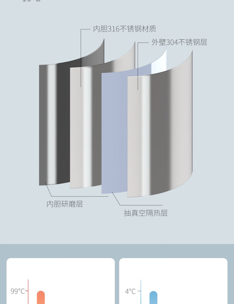 全格 保温杯大容量316不锈钢 400ml