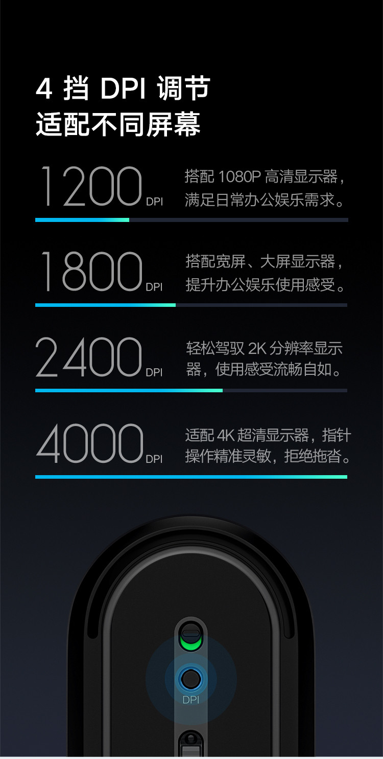 小米/MIUI 无线鼠标 双模连接 笔记本电脑办公鼠标