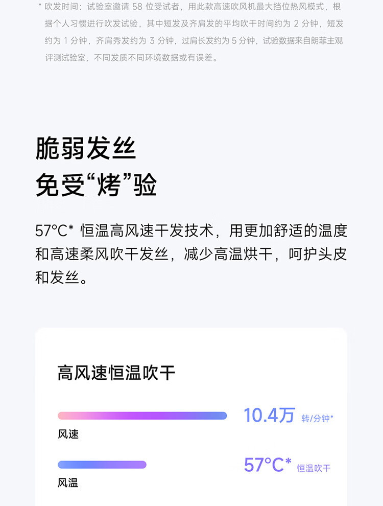 小米/MIUI 高速吹风机H501