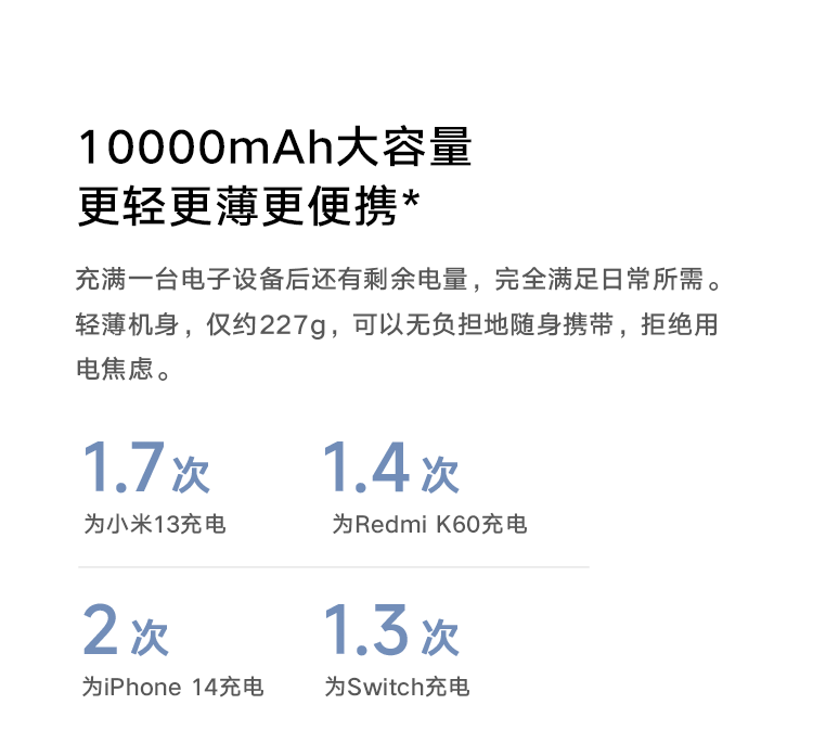 小米/MIUI 10000mAh 22.5W Lite移动电源