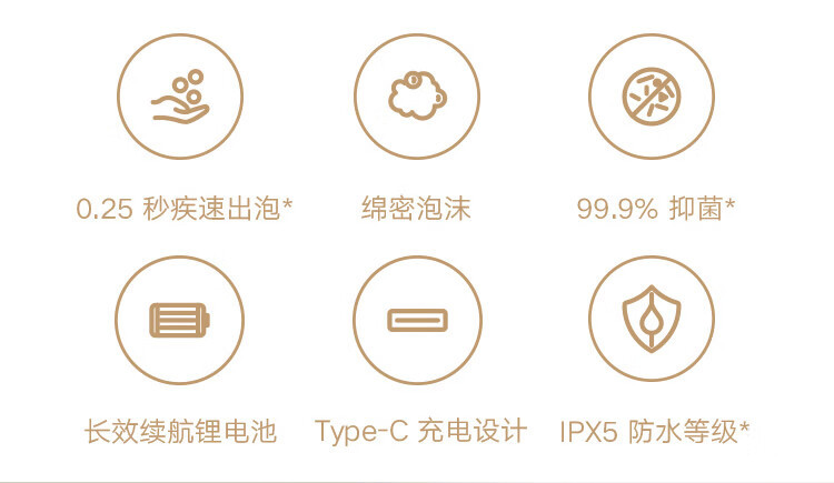 小米/MIUI 自动洗手机1S套装