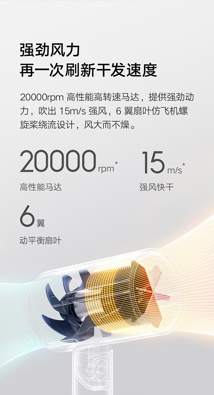 小米/MIUI H101吹风机