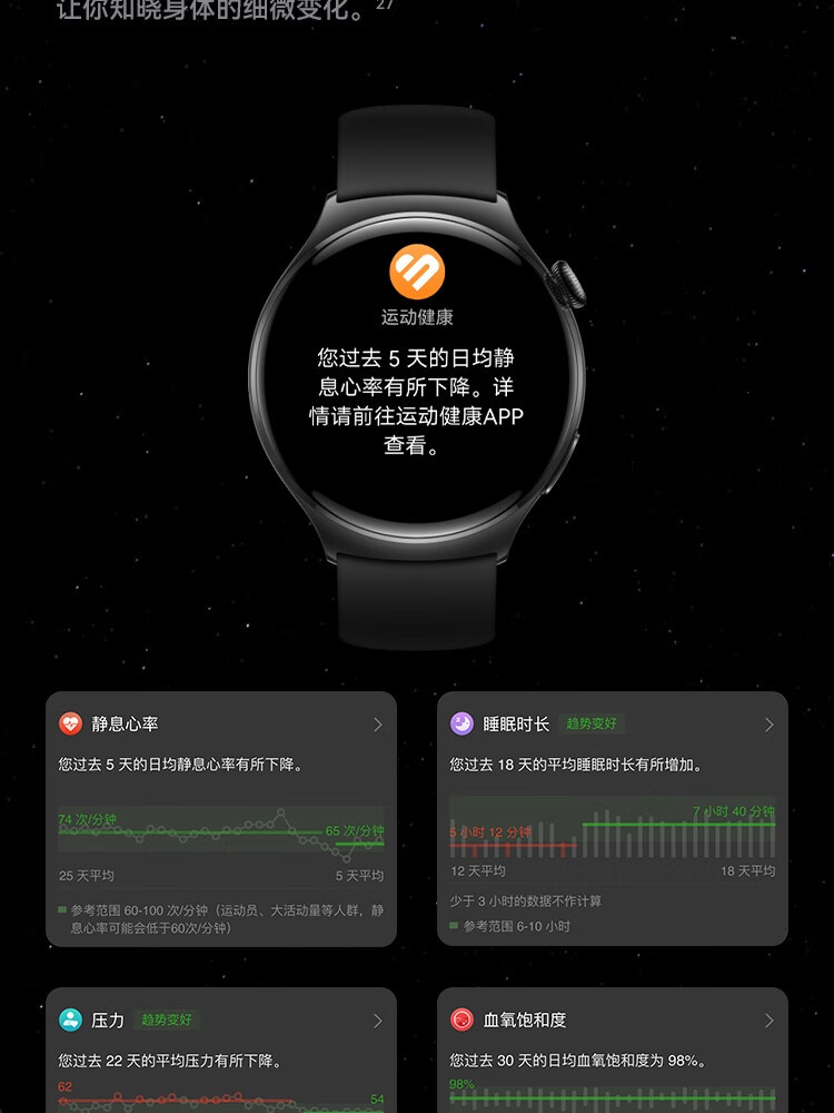 华为/HUAWEI WATCH 4 智能手表呼吸健康研究一键微体检 运动手表