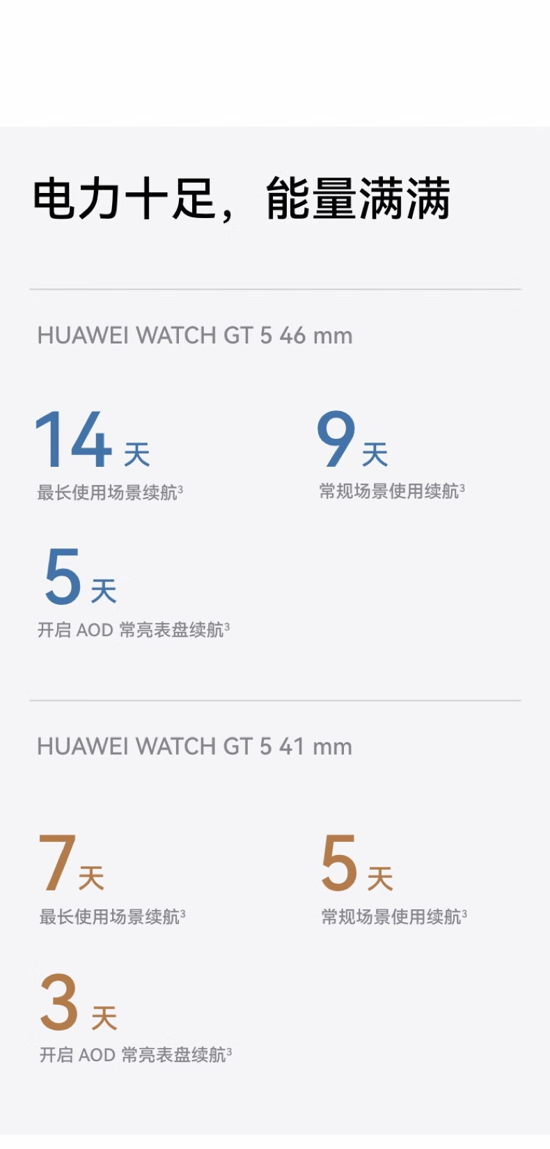 华为/HUAWEI WATCH GT 5 46mm 托帕蓝 蓝色复合编织表带