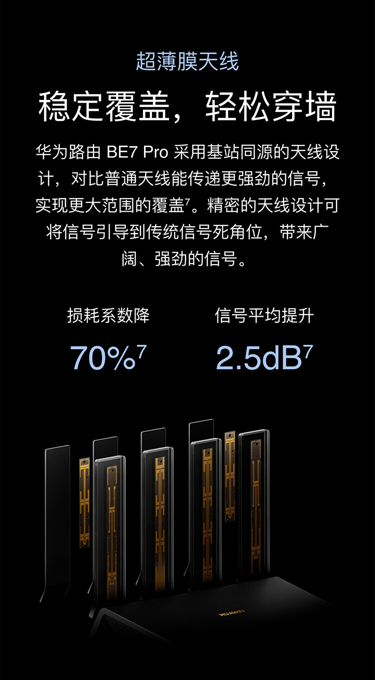 华为/HUAWEI 路由BE7 Pro