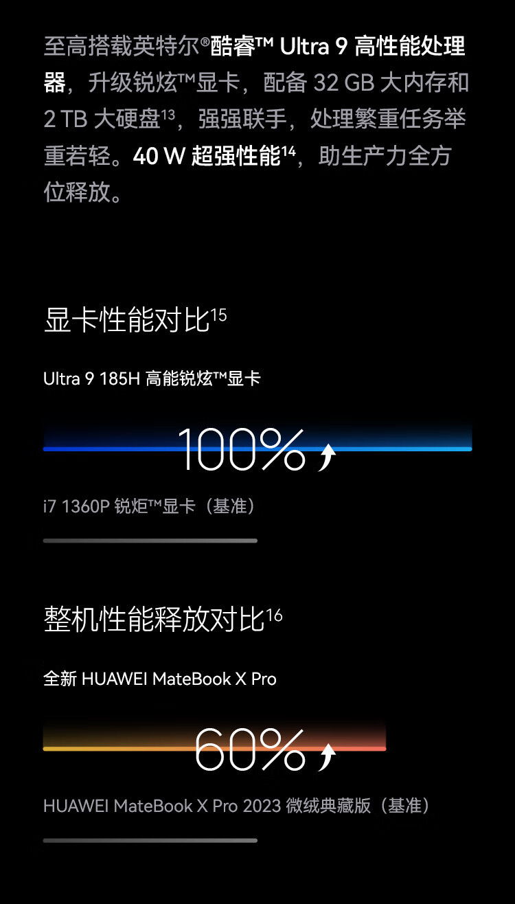 华为/HUAWEI MateBook X Pro酷睿 Ultra微绒典藏版