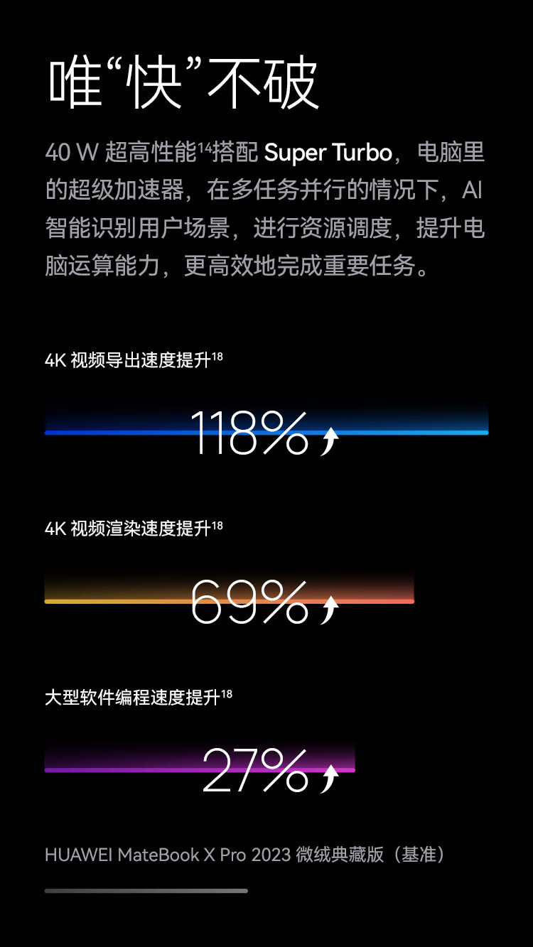 华为/HUAWEI MateBook X Pro酷睿 Ultra微绒典藏版