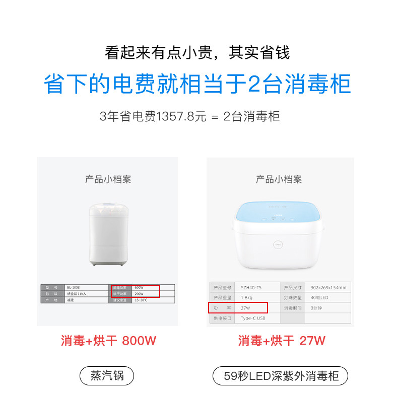 59秒 奶瓶消毒器带烘干四合一紫外线婴儿消毒柜家用小型杀菌消毒锅电池版 T5-BAT