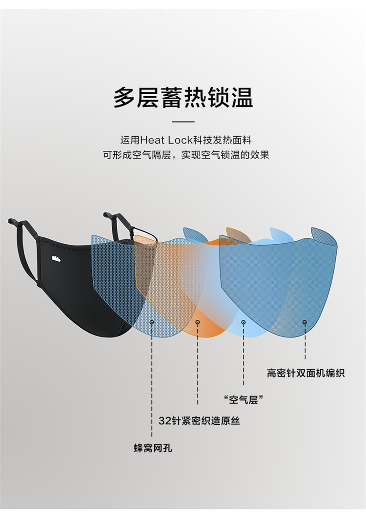 蕉下 空间系列防晒保暖口罩秋季遮阳防紫外线可清洗易呼吸透气面罩