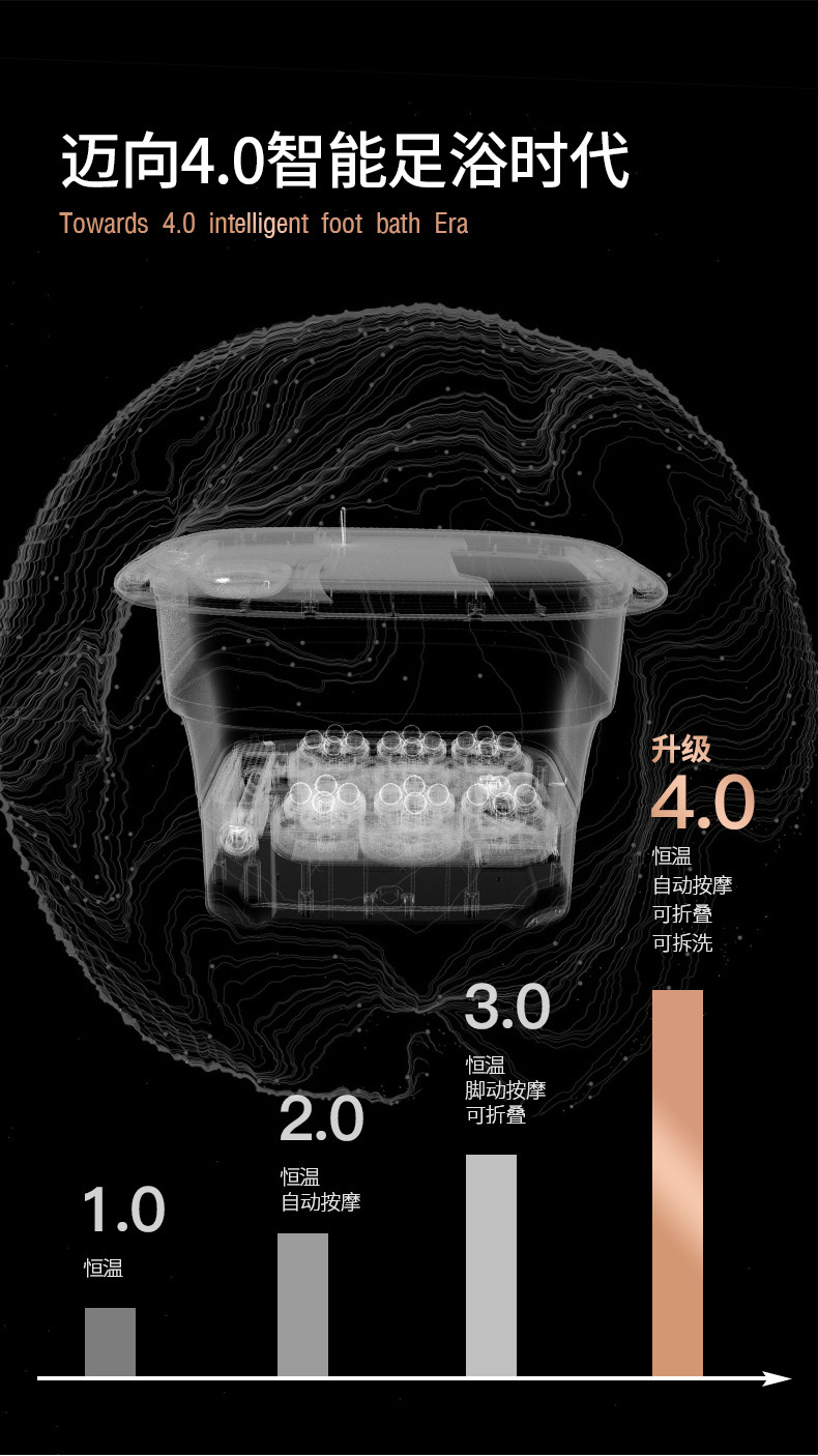 凯伦诗/CLORIS 折叠足浴盆全自动按摩恒温加热洗脚盆家用泡脚深桶神器